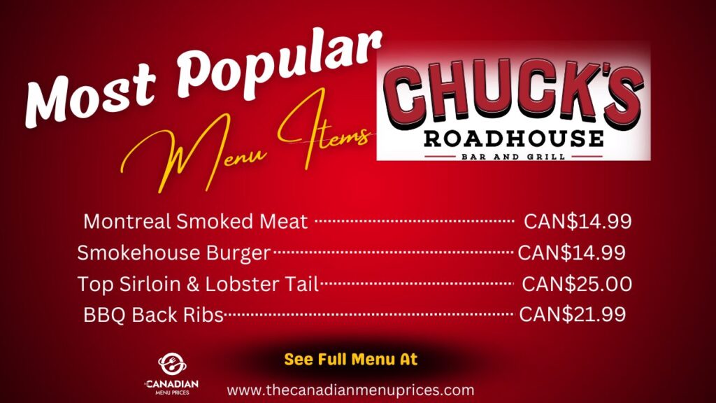Most Popular Items of Chuck's Roadhouse in Canada 