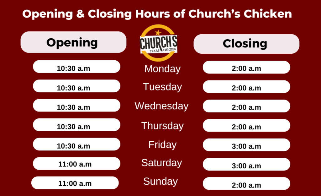 Opening and Closing Hours of Church's Chicken