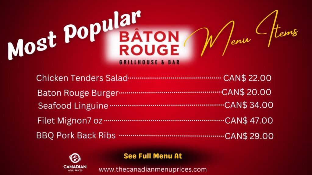 Most Popular Items of Bâton Rouge 