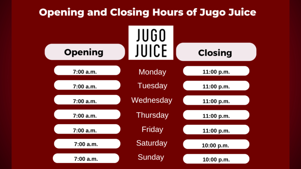 Opening and Closing Hours of Jugo Juice