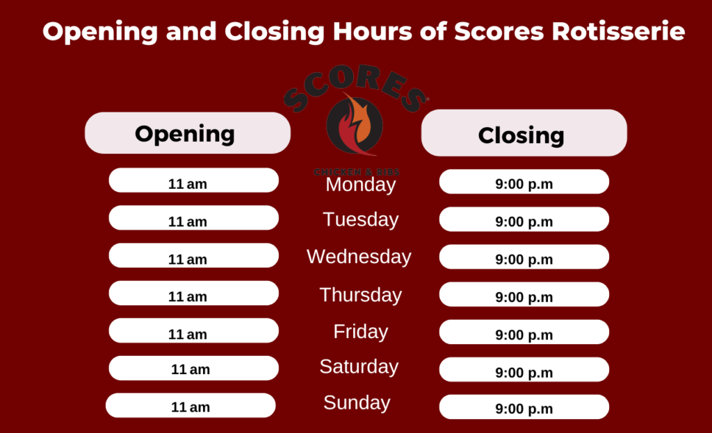 Opening and Closing Hours of Scores Rotisserie