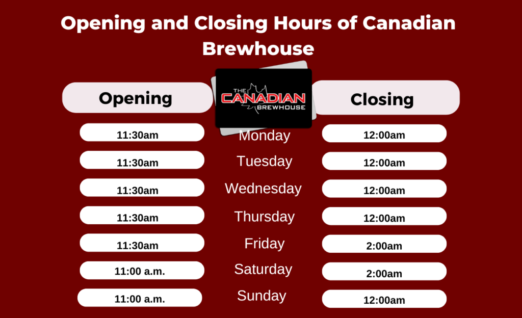 Operating Hours of Canadian Brewhouse 