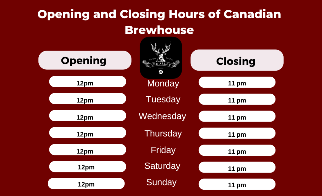 Operating Hours of The Alley