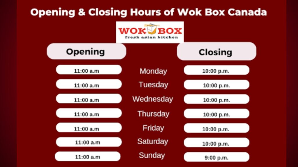 Operating Hours of Wok Box