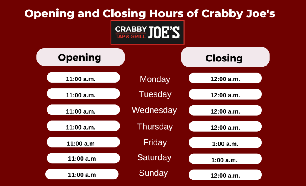 Opening and Closing Hours of Crabby Joe's 