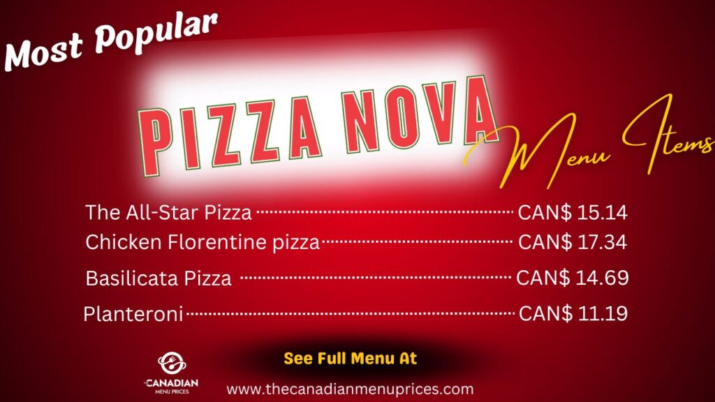 Most Popular Food Items of Pizza Nova
