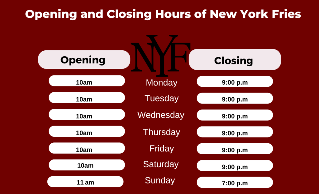 Opening and Closing Hours of New York Fries in Canada
