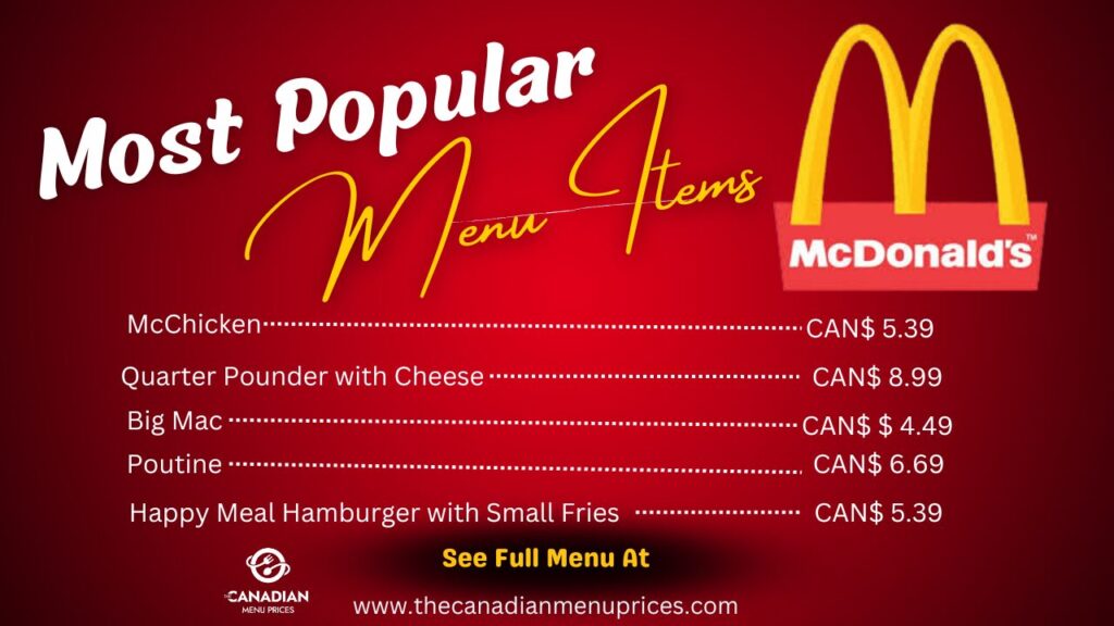 Most Popular Food Items at McDonald's