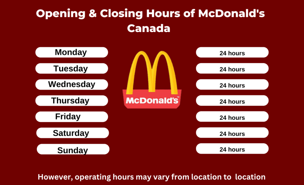 Opening & Closing Hours of McDonald's Canada