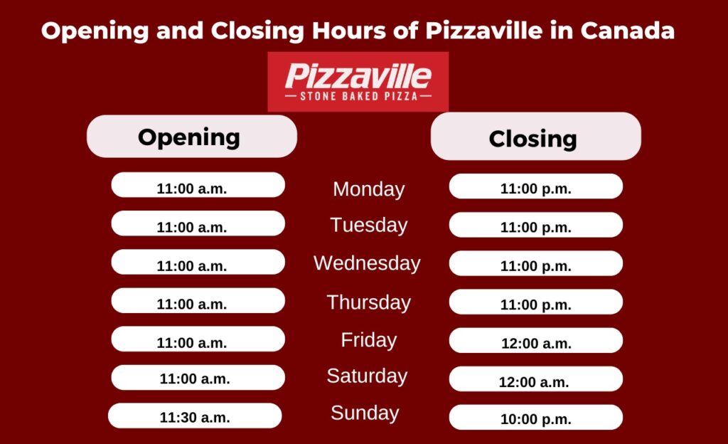 Operating Hours of Pizzaville in Canada 