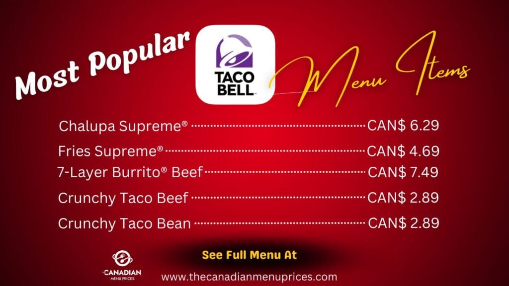 Most Popular Food Items of Taco Bell Canada