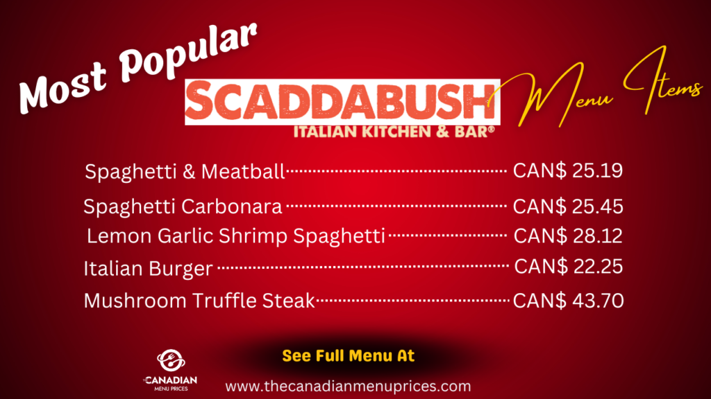 Most Popular Items at Scaddabush Canada